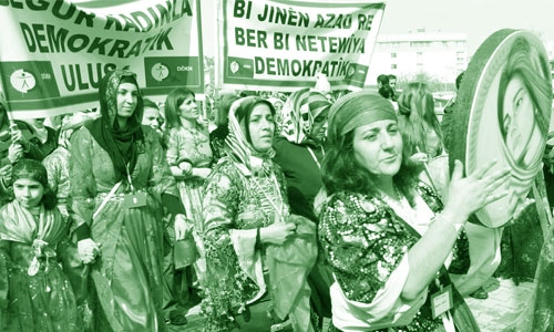 Ø¬Ø§ÛÚ¯Ø§Ù Ø²ÙØ§Ù Ø¯Ø± ÙØ¸Ø§Ù Ú©ÙÙØ¯Ø±Ø§ÙÛØ³Ù Ø¯ÙÙÚ©Ø±Ø§ØªÛÚ© Ù 1